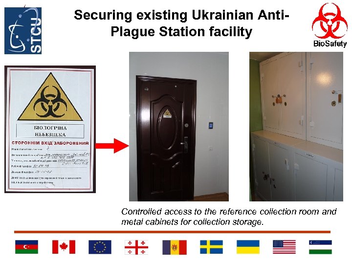 Securing existing Ukrainian Anti. Plague Station facility Controlled access to the reference collection room
