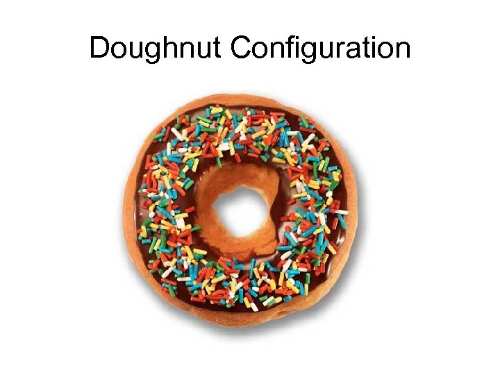 Doughnut Configuration 