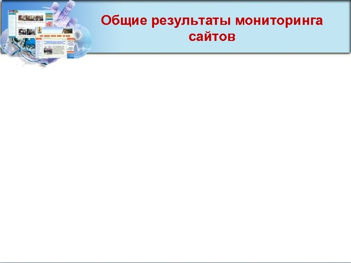 Общие результаты мониторинга сайтов 