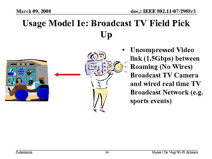 March 09, 2008 doc. : IEEE 802. 11 -07/2988 r 3 Usage Model 1