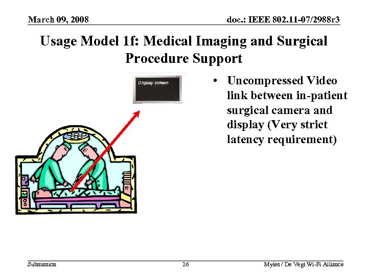 March 09, 2008 doc. : IEEE 802. 11 -07/2988 r 3 Usage Model 1