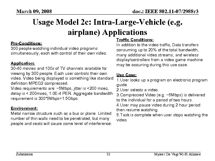 March 09, 2008 doc. : IEEE 802. 11 -07/2988 r 3 Usage Model 2