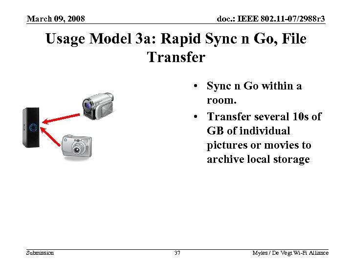 March 09, 2008 doc. : IEEE 802. 11 -07/2988 r 3 Usage Model 3