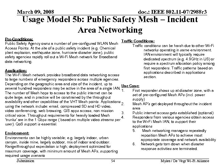March 09, 2008 doc. : IEEE 802. 11 -07/2988 r 3 Usage Model 5
