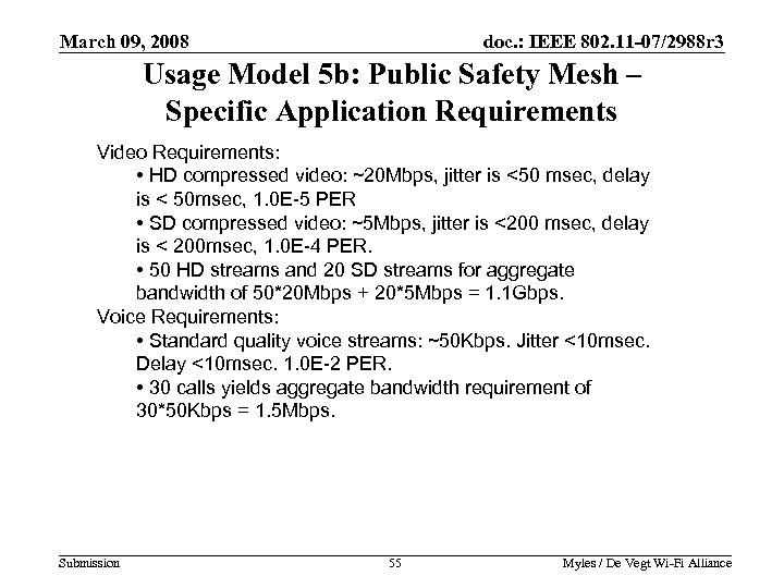 March 09, 2008 doc. : IEEE 802. 11 -07/2988 r 3 Usage Model 5