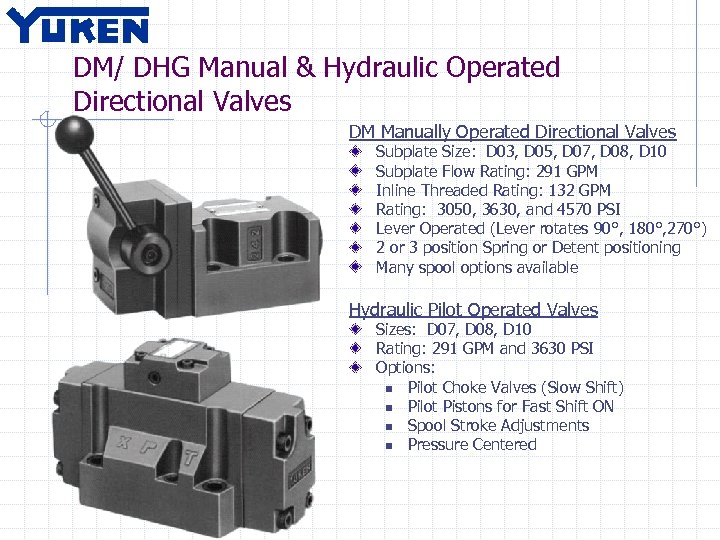 DM/ DHG Manual & Hydraulic Operated Directional Valves DM Manually Operated Directional Valves Subplate