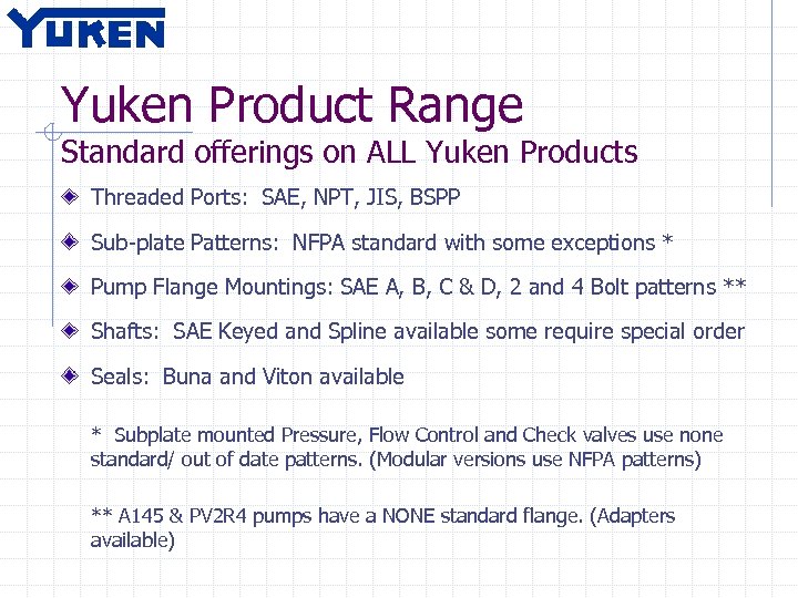 Yuken Product Range Standard offerings on ALL Yuken Products Threaded Ports: SAE, NPT, JIS,