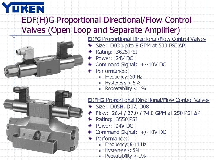 EDF(H)G Proportional Directional/Flow Control Valves (Open Loop and Separate Amplifier) EDFG Proportional Directional/Flow Control