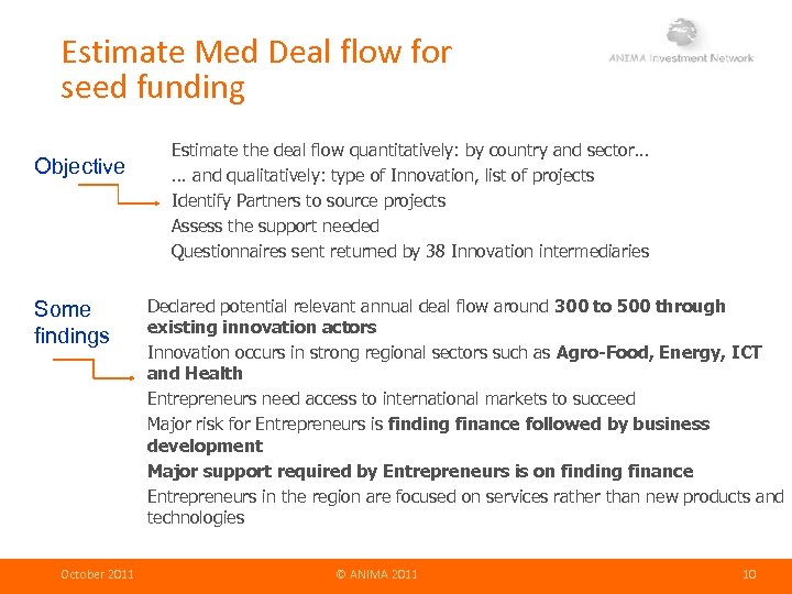 Estimate Med Deal flow for seed funding Objective Some findings October 2011 Estimate the
