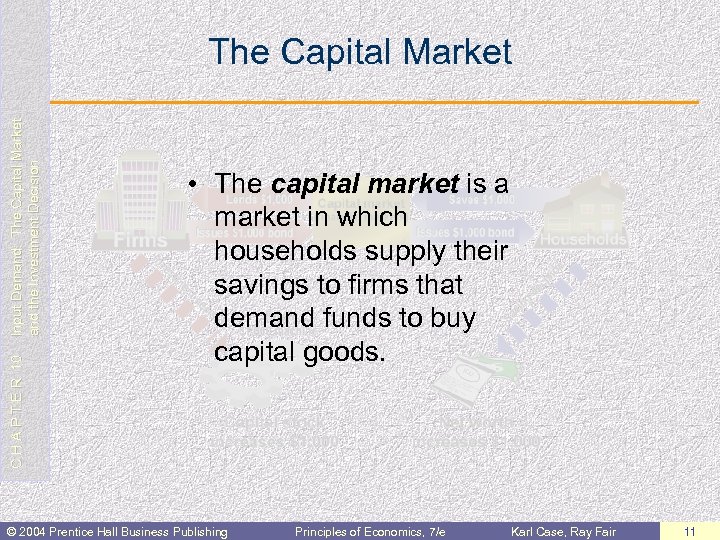 C H A P T E R 10 Input Demand: The Capital Market and