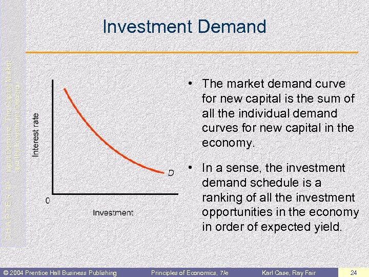 C H A P T E R 10 Input Demand: The Capital Market and