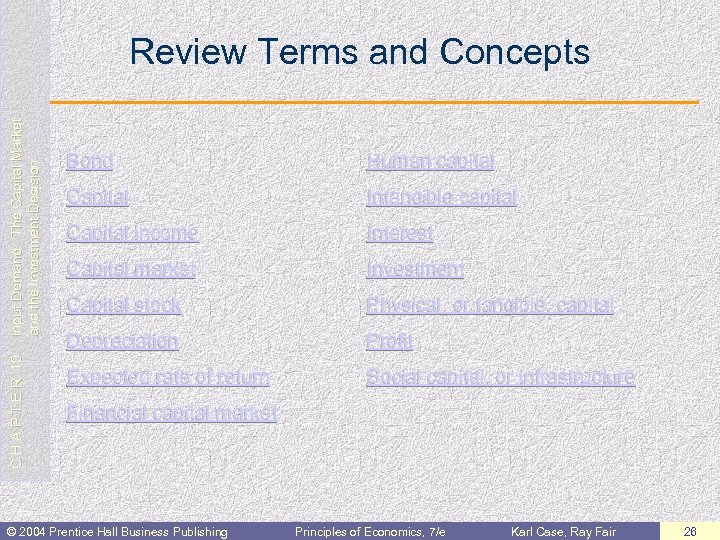 C H A P T E R 10 Input Demand: The Capital Market and