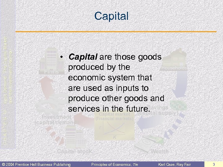 C H A P T E R 10 Input Demand: The Capital Market and