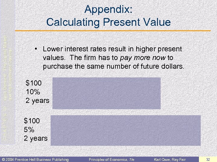 C H A P T E R 10 Input Demand: The Capital Market and