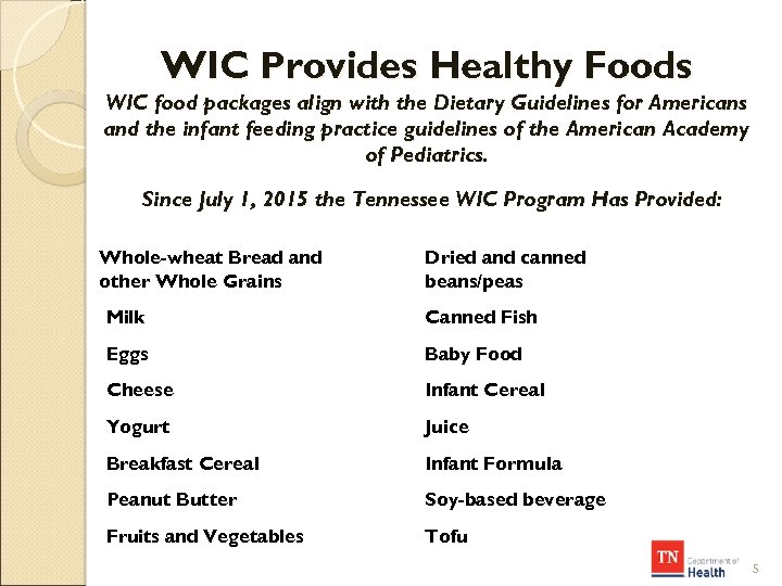 WIC Provides Healthy Foods WIC food packages align with the Dietary Guidelines for Americans