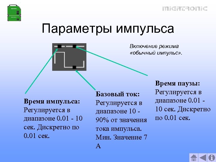Параметры импульса Включение режима «обычный импульс» . Время импульса: Регулируется в диапазоне 0. 01