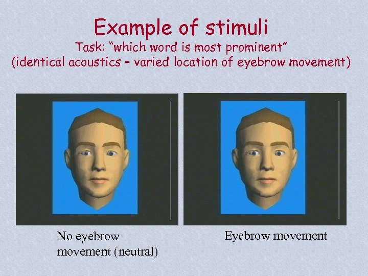 Example of stimuli Task: “which word is most prominent” (identical acoustics – varied location