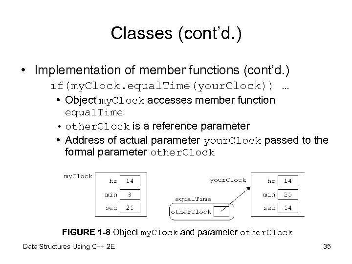 Classes (cont’d. ) • Implementation of member functions (cont’d. ) if(my. Clock. equal. Time(your.