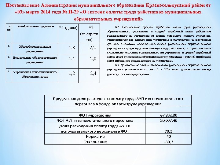Постановление Администрации муниципального образования Красноселькупский район от « 03» марта 2014 года № П-29