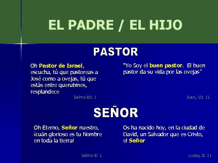 EL PADRE / EL HIJO Oh Pastor de Israel, escucha, tú que pastoreas a