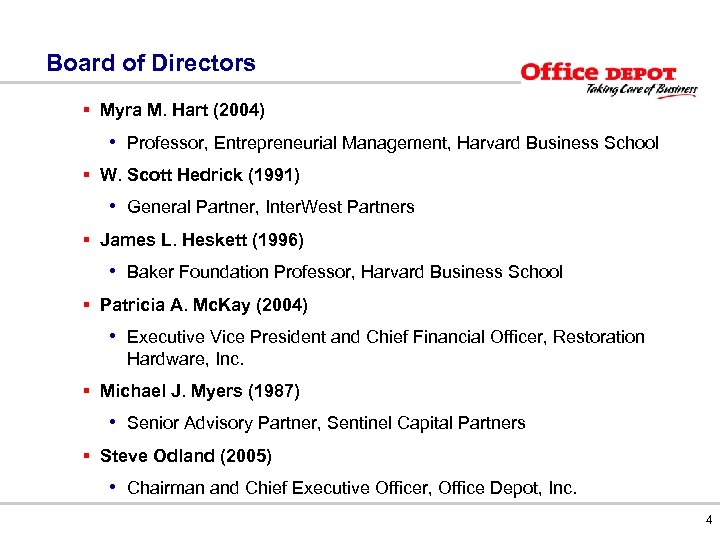 Board of Directors § Myra M. Hart (2004) • Professor, Entrepreneurial Management, Harvard Business