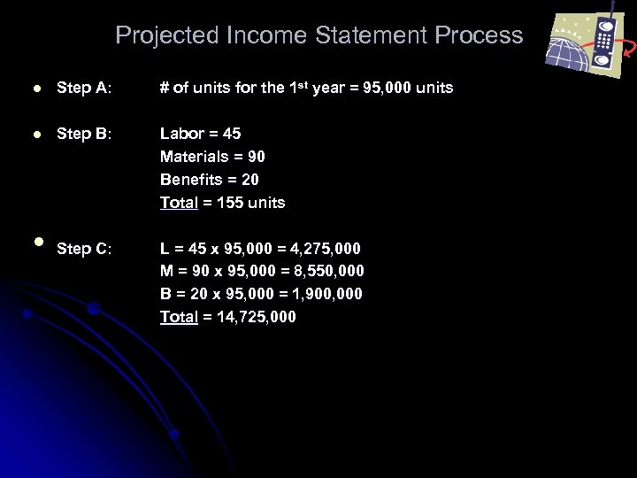 Projected Income Statement Process l Step A: # of units for the 1 st