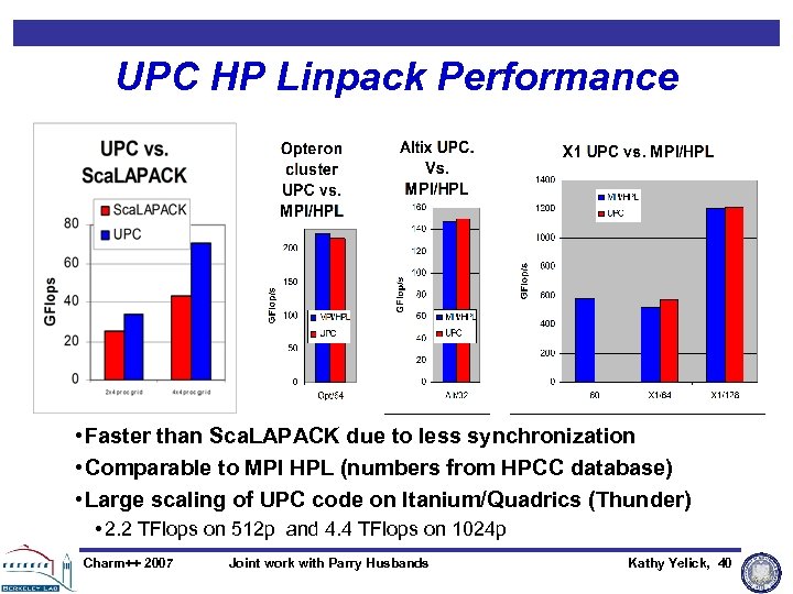 UPC HP Linpack Performance • Faster than Sca. LAPACK due to less synchronization •