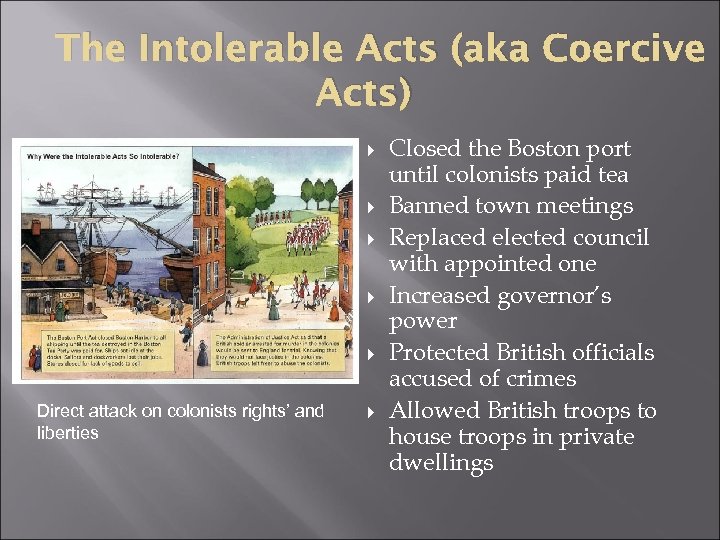 The Intolerable Acts (aka Coercive Acts) Direct attack on colonists rights’ and liberties Closed