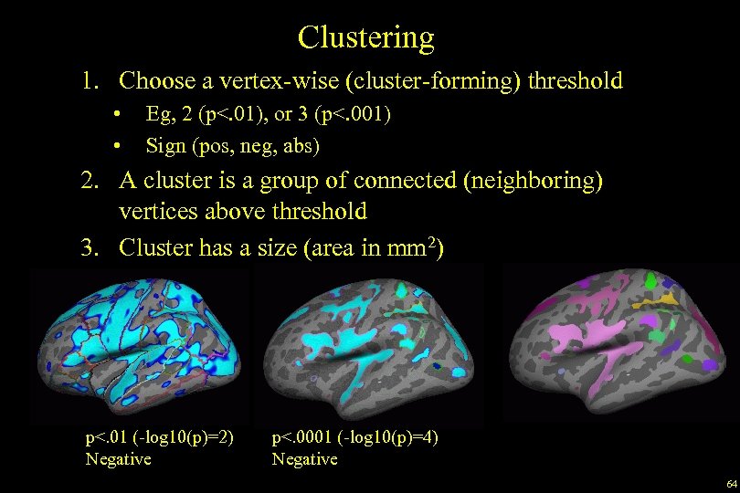 Clustering 1. Choose a vertex-wise (cluster-forming) threshold • • Eg, 2 (p<. 01), or