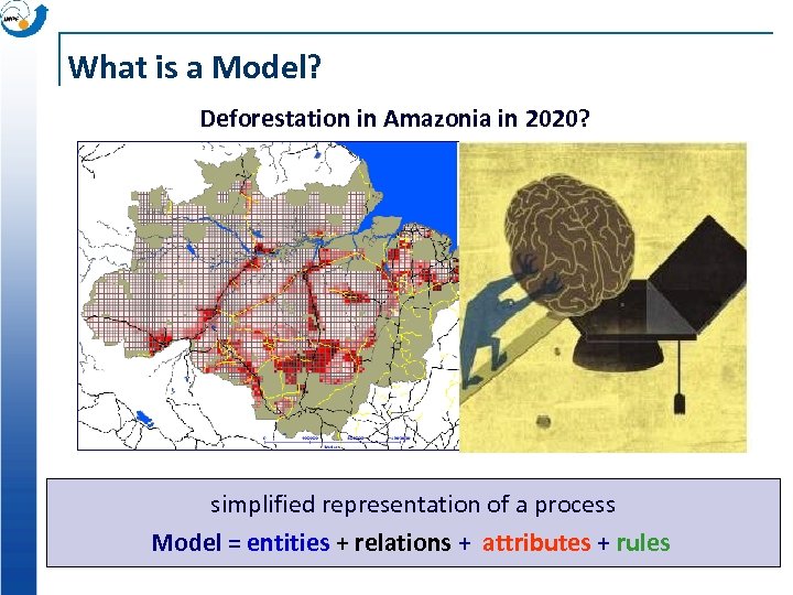 What is a Model? Deforestation in Amazonia in 2020? simplified representation of a process