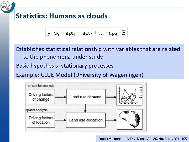 Statistics: Humans as clouds y=a 0 + a 1 x 1 + a 2
