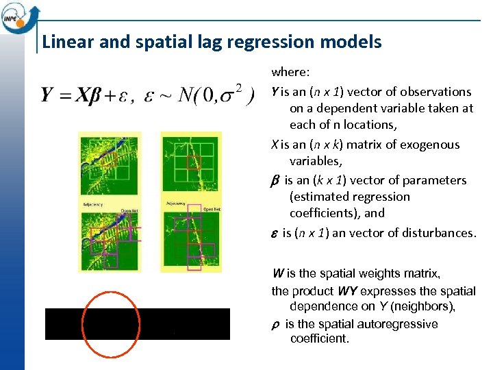 Linear and spatial lag regression models where: Y is an (n x 1) vector