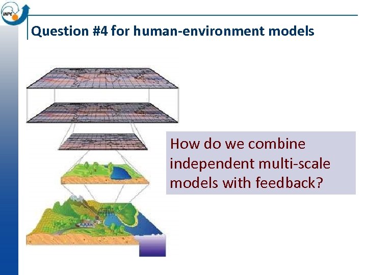 Question #4 for human-environment models How do we combine independent multi-scale models with feedback?