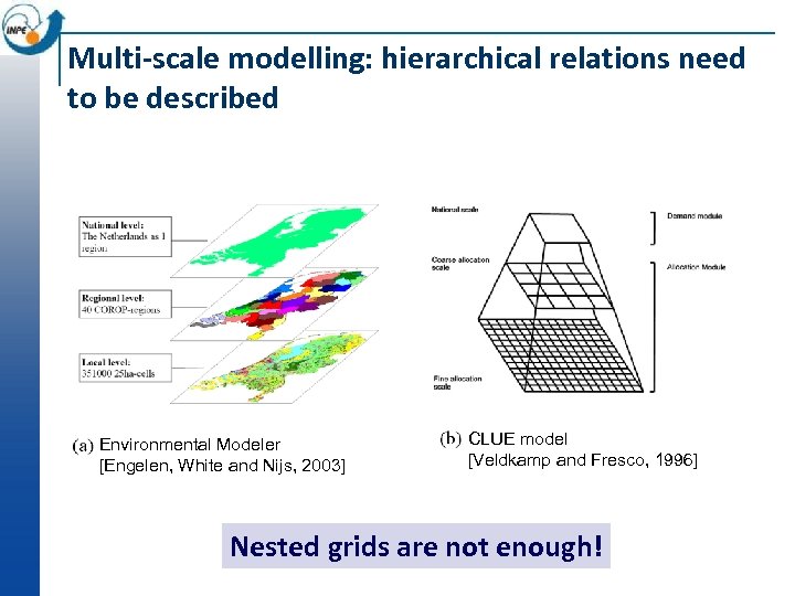 Multi-scale modelling: hierarchical relations need to be described Environmental Modeler [Engelen, White and Nijs,
