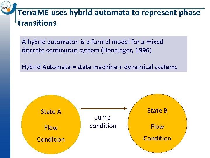 Terra. ME uses hybrid automata to represent phase transitions A hybrid automaton is a