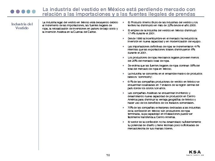 La industria del vestido en México está perdiendo mercado con relación a las importaciones