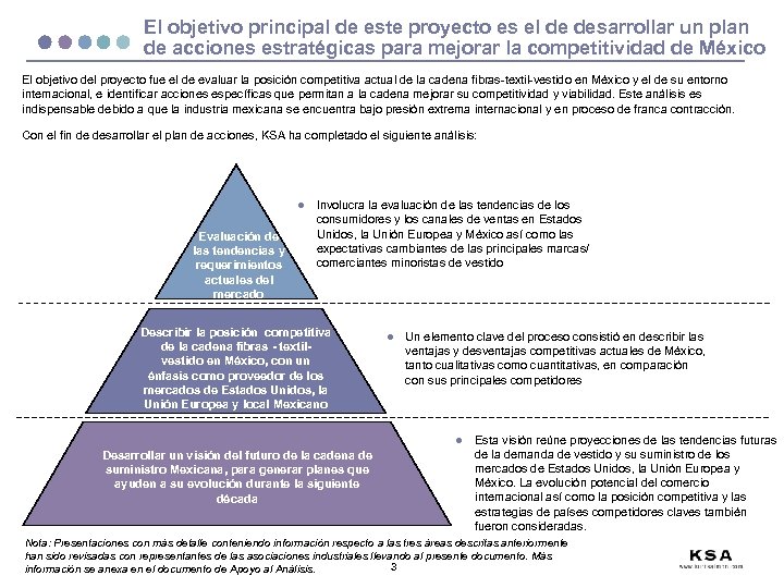 El objetivo principal de este proyecto es el de desarrollar un plan de acciones