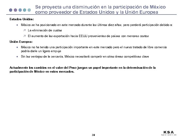 Se proyecta una disminución en la participación de México como proveedor de Estados Unidos