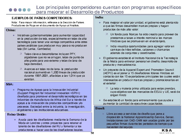 Los principales competidores cuentan con programas específicos para mejorar el Desarrollo de Productos India: