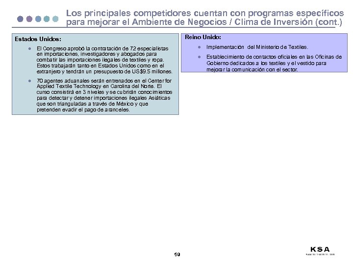 Los principales competidores cuentan con programas específicos para mejorar el Ambiente de Negocios /