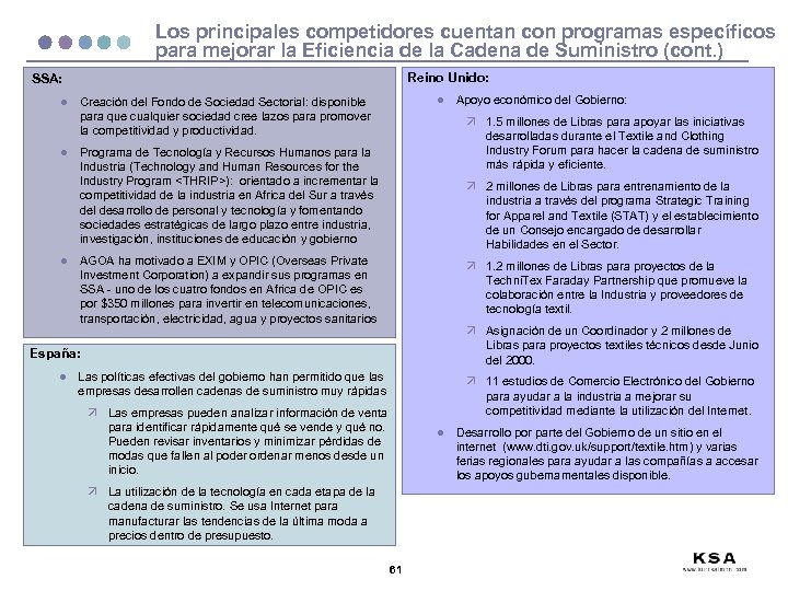Los principales competidores cuentan con programas específicos para mejorar la Eficiencia de la Cadena