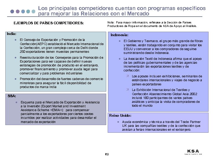 Los principales competidores cuentan con programas específicos para mejorar las Relaciones con el Mercado