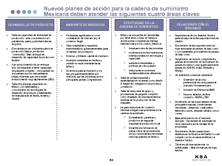 Nuevos planes de acción para la cadena de suministro Mexicana deben atender las siguientes