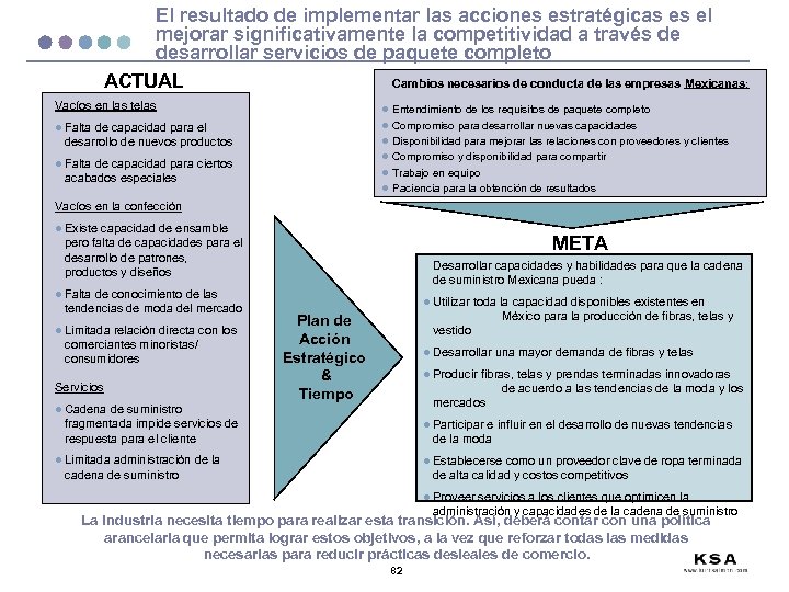 El resultado de implementar las acciones estratégicas es el mejorar significativamente la competitividad a