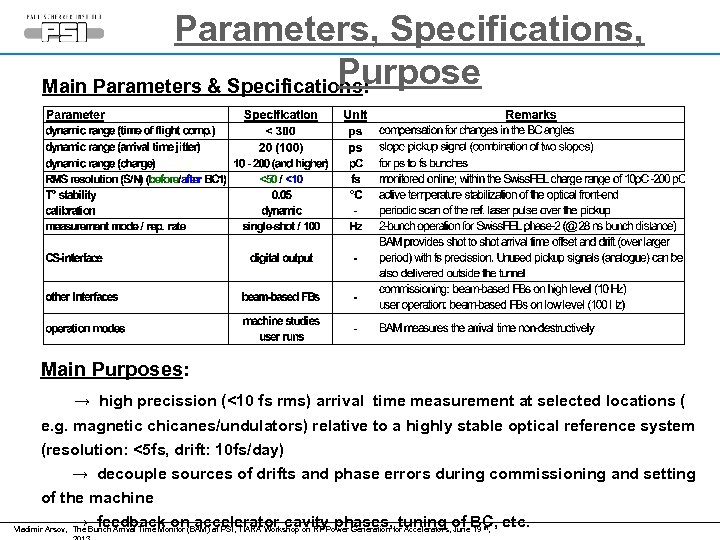 Parameters, Specifications, Purpose Main Parameters & Specifications: Main Purposes: → high precission (<10 fs