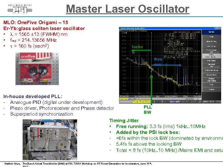 Master Laser Oscillator MLO: One. Five Origami – 15 Er-Yb: glass soliton laser oscillator