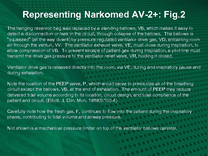 Representing Narkomed AV-2+: Fig. 2 The hanging reservoir bag was replaced by a standing