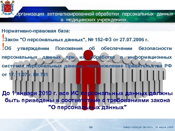 Организация автоматизированной обработки персональных данных в медицинских учреждениях. Нормативно-правовая база: !Закон "О персональных данных",