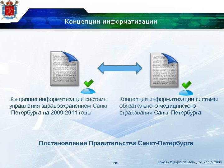 Концепции информатизации Концепция информатизации системы управления здравоохранением Санкт -Петербурга на 2009 -2011 годы Концепция