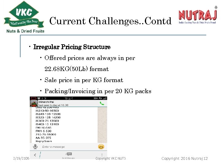 Current Challenges. . Contd • Irregular Pricing Structure • Offered prices are always in